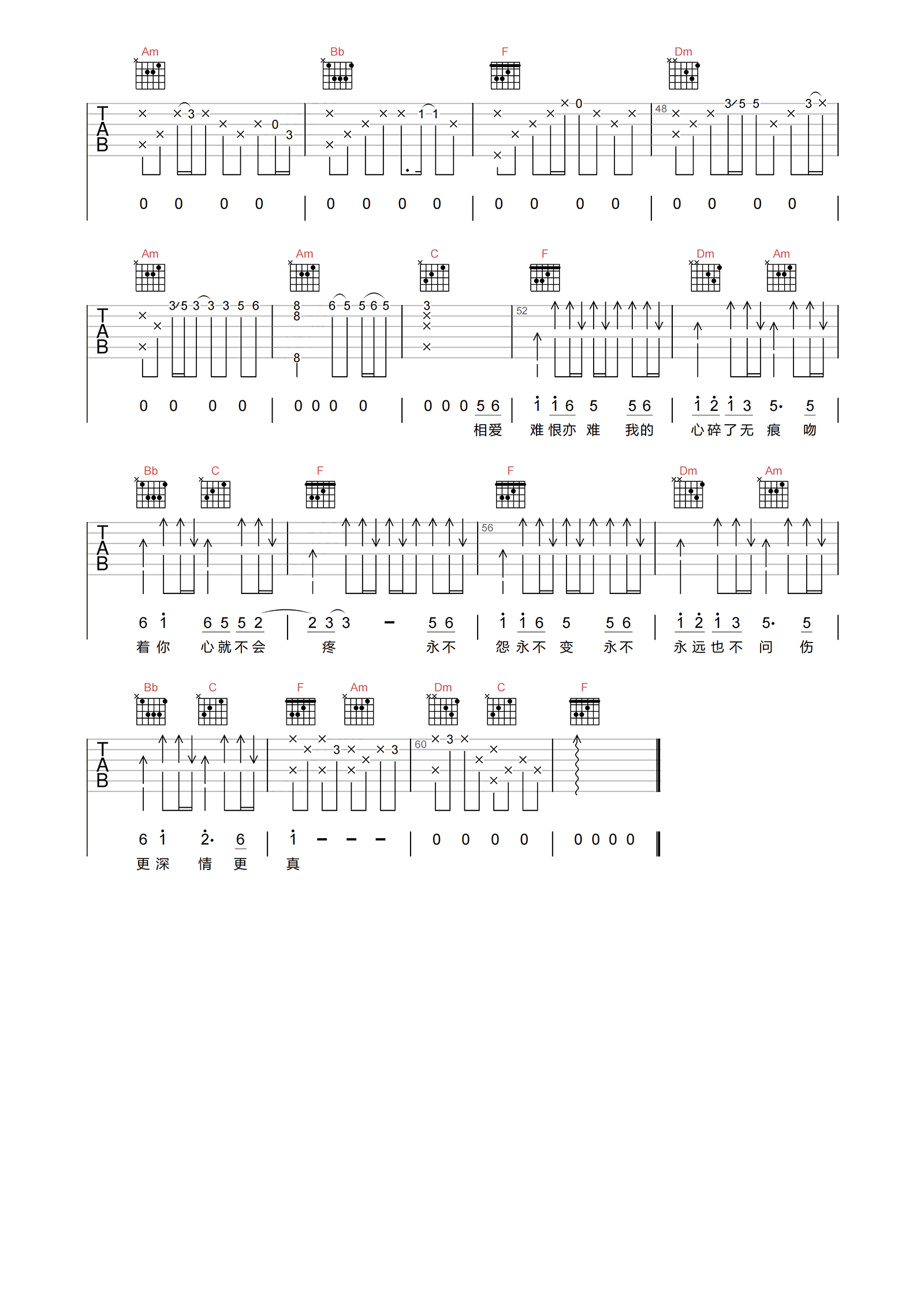 心碎了无痕吉他谱-F调原版六线谱-高清图片谱