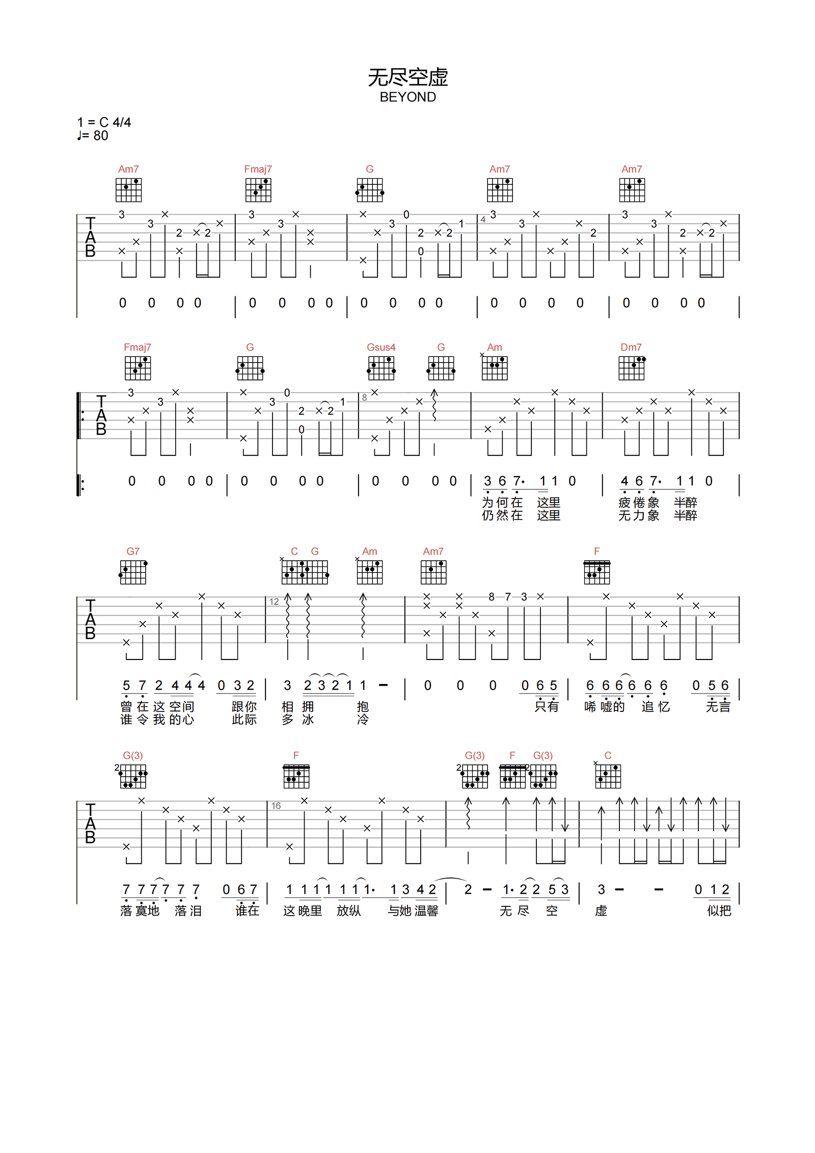 无尽空虚吉他谱-BEYOND-C调弹唱六线谱-图片谱