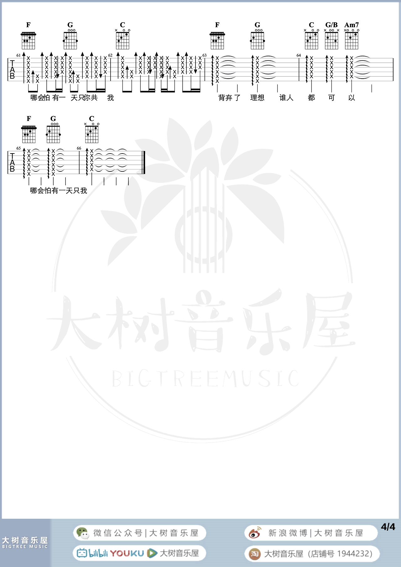 海阔天空吉他谱-BEYOND-C调原版弹唱谱-六线谱 海阔天空吉他谱-BEYOND-C调原版弹唱谱-六线谱
