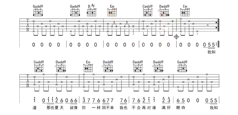 安和桥吉他谱-宋冬野-C调简单原版六线谱-图片谱