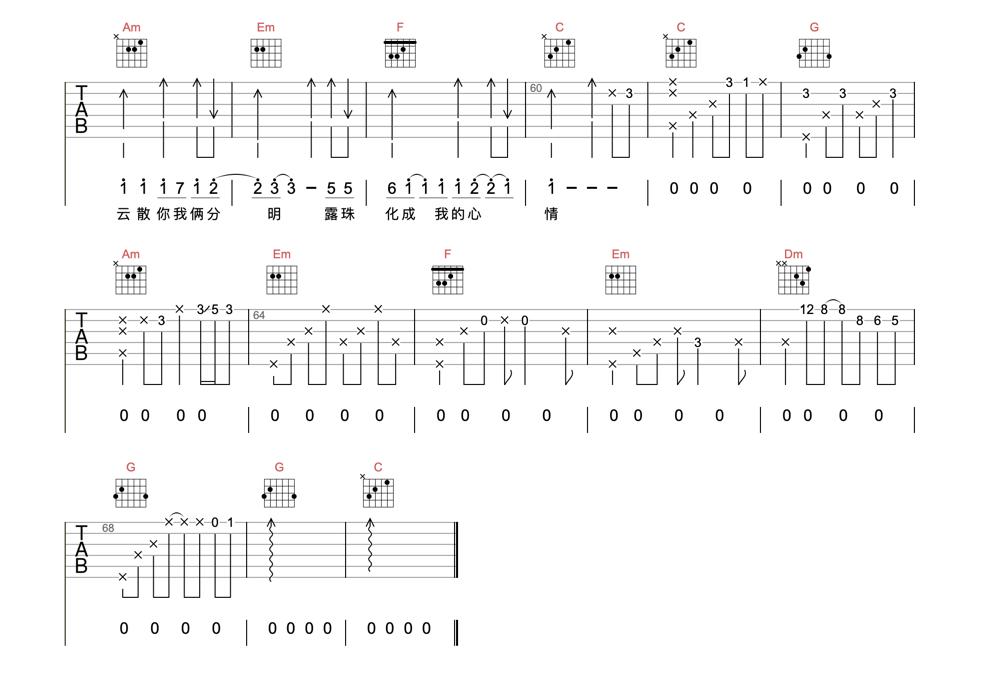 心云吉他谱-林志颖-G调六线谱