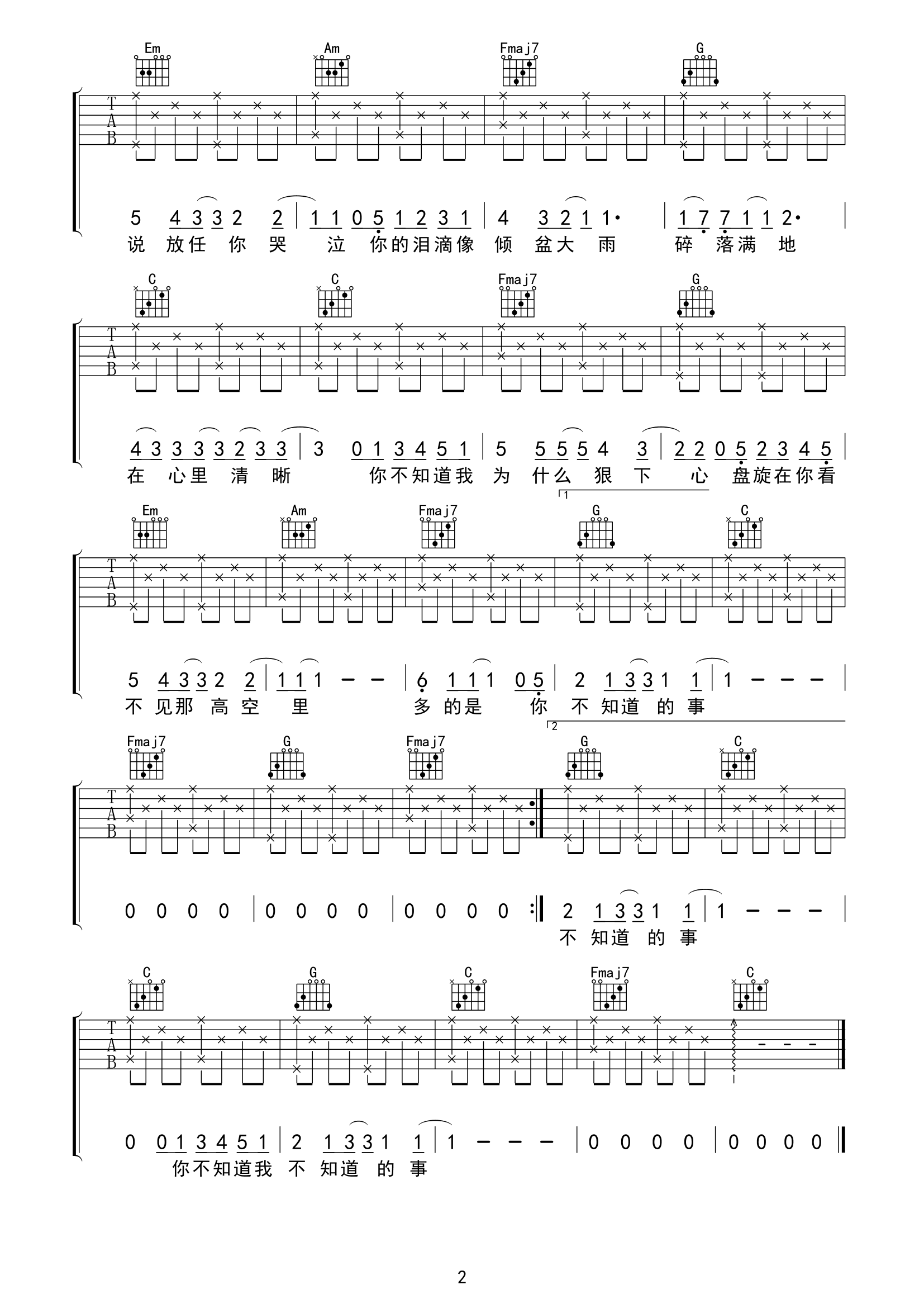 你不知道的事吉他谱-王力宏-C调原版弹唱六线谱-图片谱