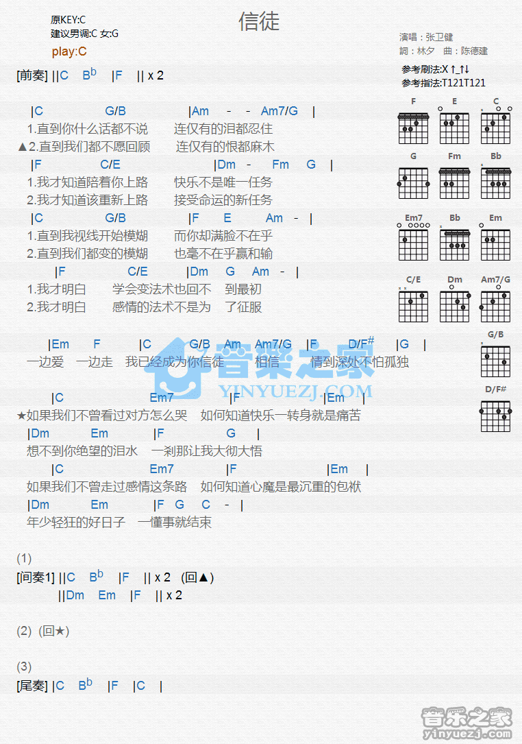 信徒吉他谱 G调和弦谱_音乐之家编配张卫健