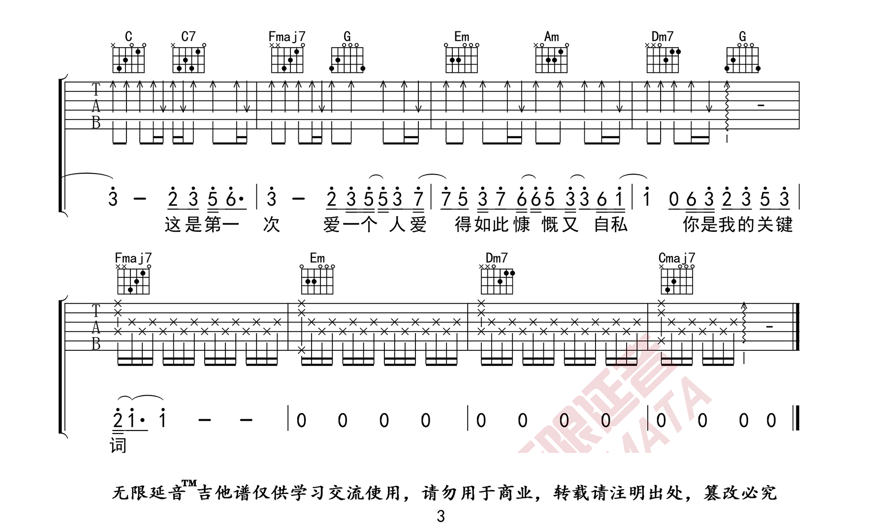 林俊杰《关键词吉他谱》C调弹唱六线谱