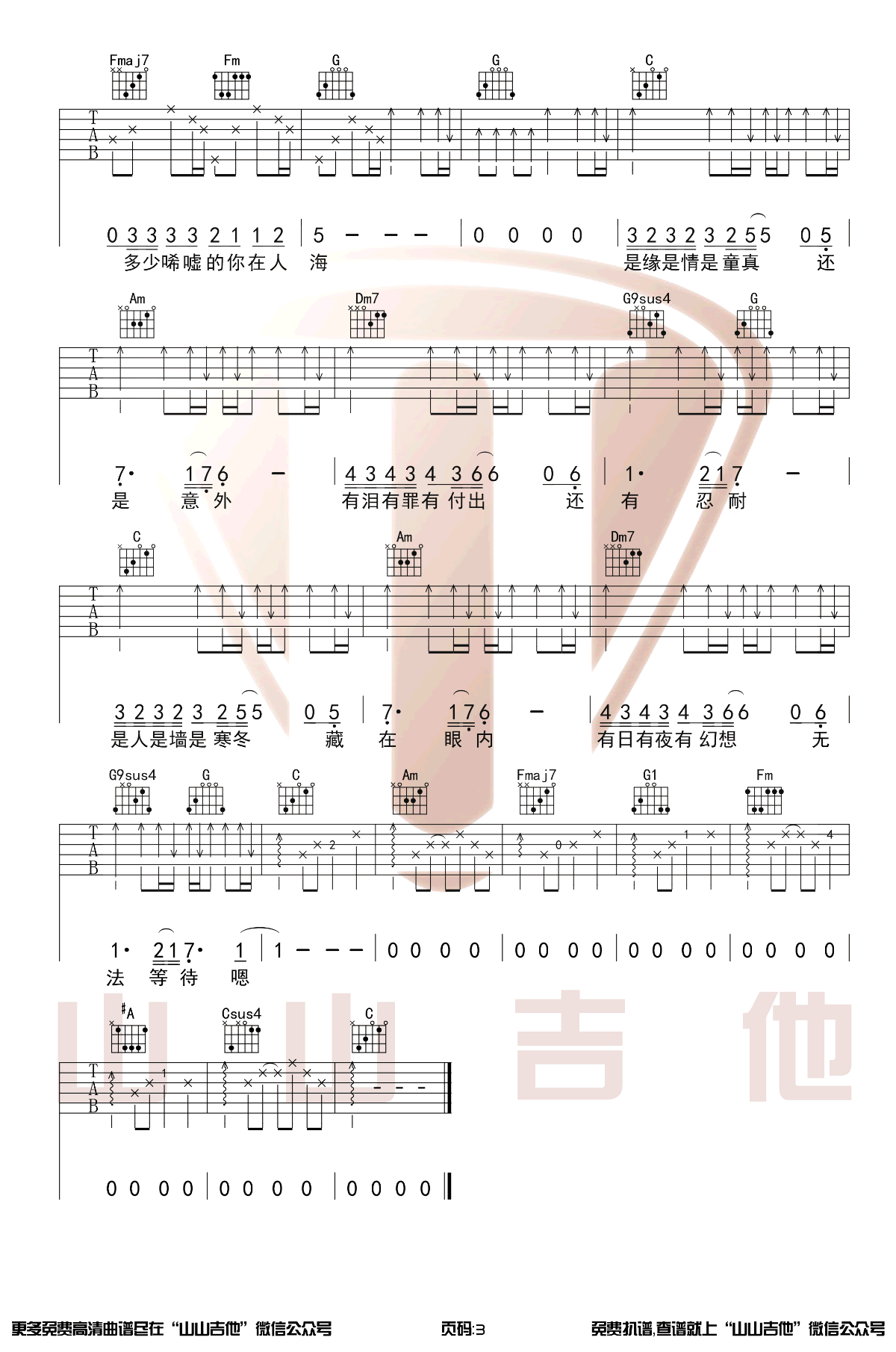 BEYOND《喜欢你吉他谱》C调吉他弹唱六线谱 BEYOND《喜欢你吉他谱》C调吉他弹唱六线谱