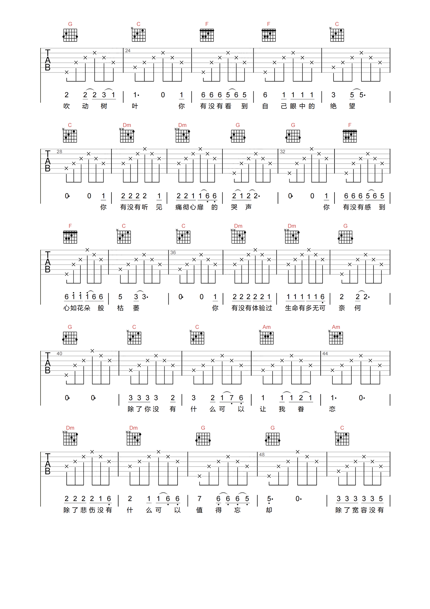 硬币吉他谱-汪峰-《硬币》C调六线谱 硬币吉他谱-汪峰-《硬币》C调六线谱