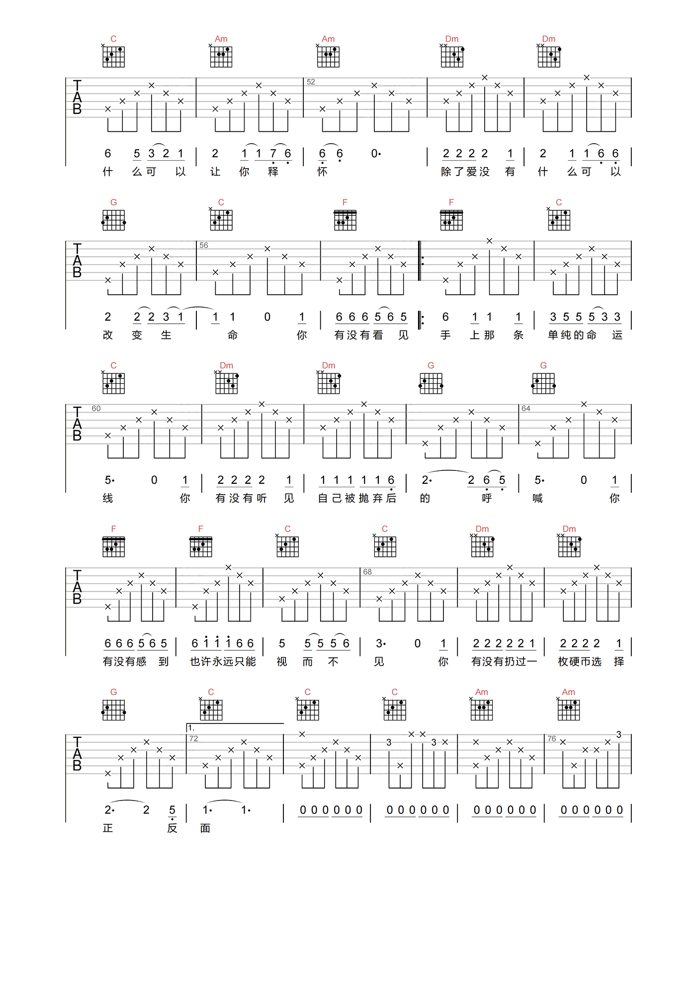 硬币吉他谱-汪峰-《硬币》C调六线谱 硬币吉他谱-汪峰-《硬币》C调六线谱
