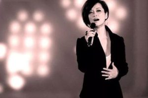 渴望吉他谱-毛阿敏-渴望C调指法六线谱