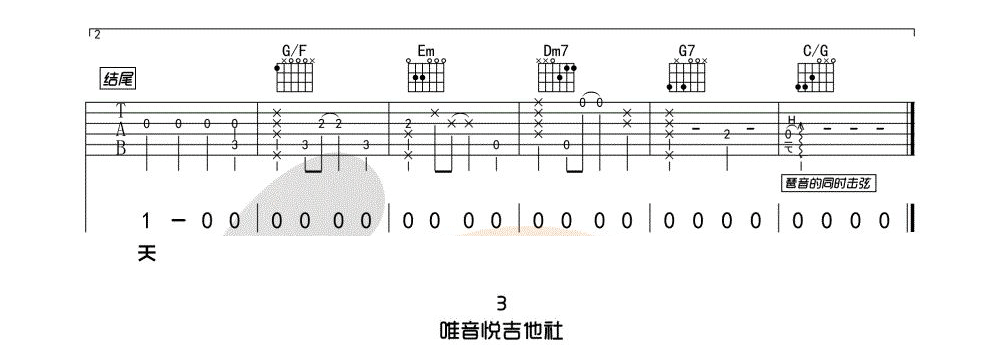 林宥嘉《成全吉他谱》C调 林宥嘉《成全吉他谱》C调