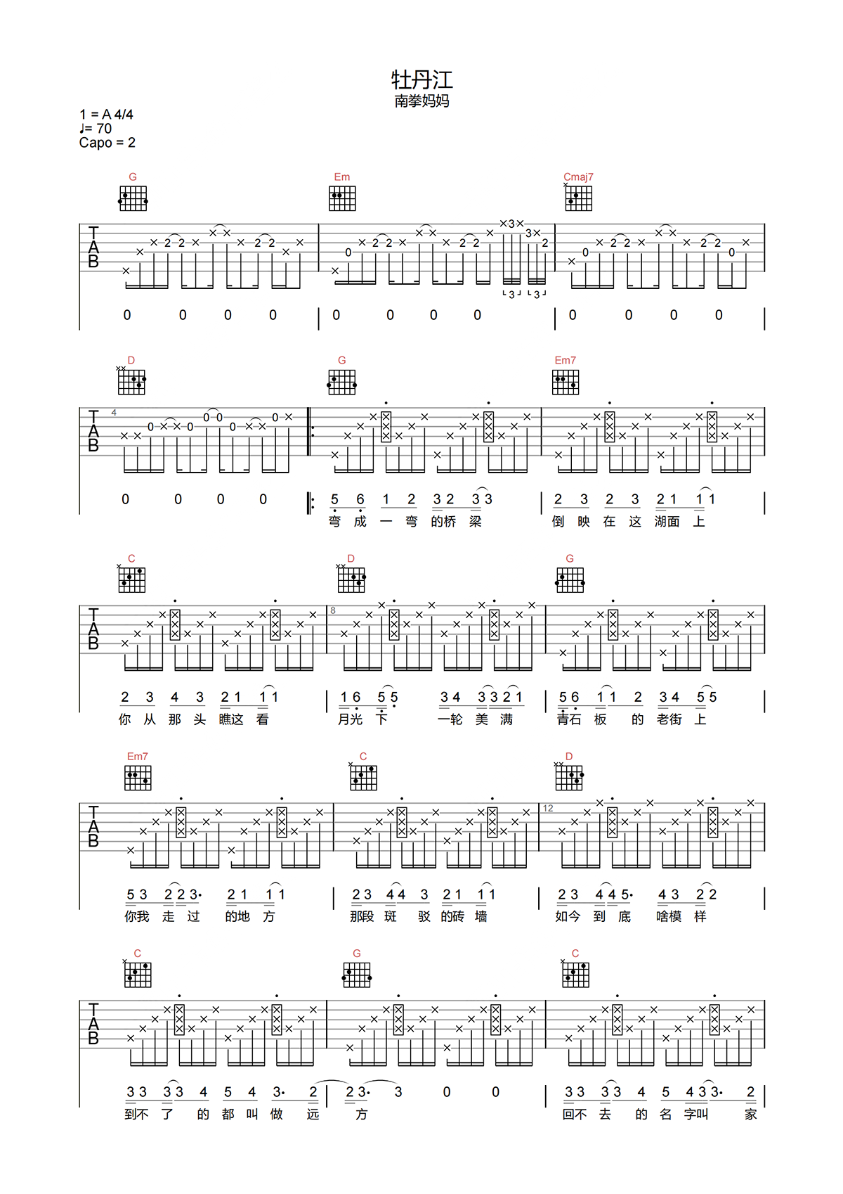 下雨天吉他谱_南拳妈妈_D调指法原版编配_吉他弹唱六线谱 - 酷琴谱