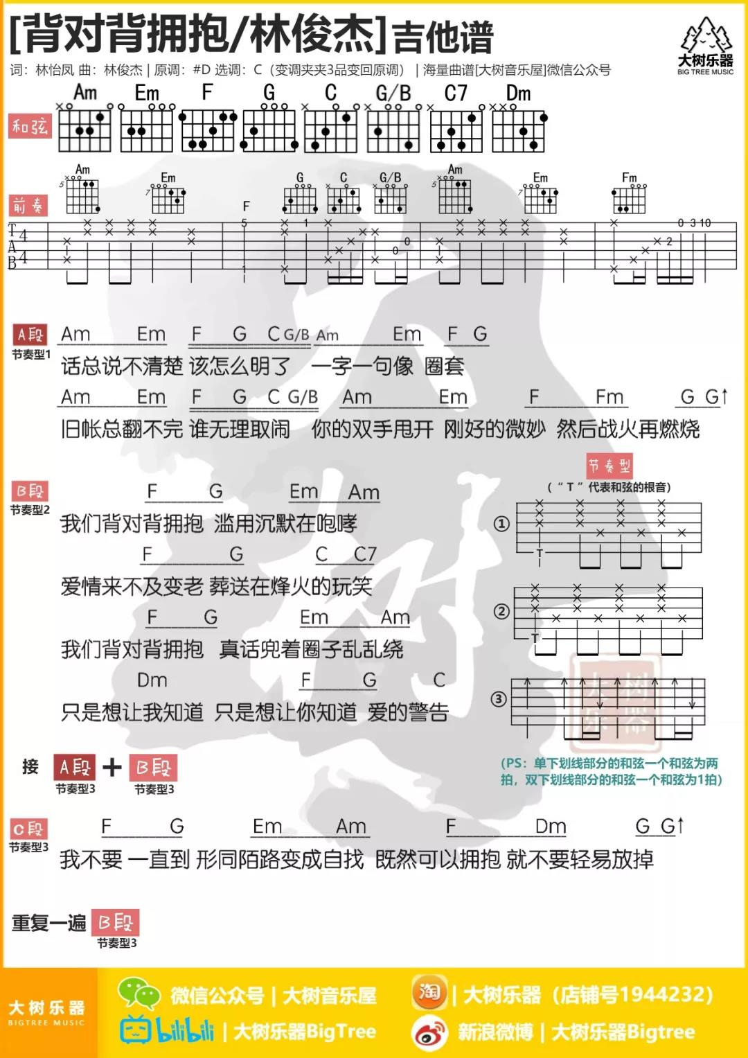 林俊杰《背对背拥抱吉他谱》C调吉他和弦谱 林俊杰《背对背拥抱吉他谱》C调吉他和弦谱