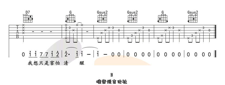 她说吉他谱G调-林俊杰《她说》带前奏原版弹唱谱 她说吉他谱G调-林俊杰《她说》带前奏原版弹唱谱