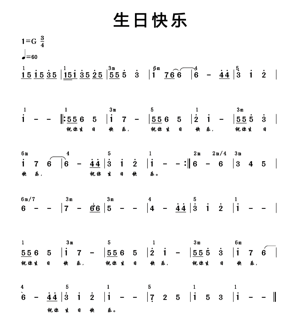 生日快乐简谱-祝福歌-生日快乐歌曲简谱合集 生日快乐简谱-祝福歌-生日快乐歌曲简谱合集