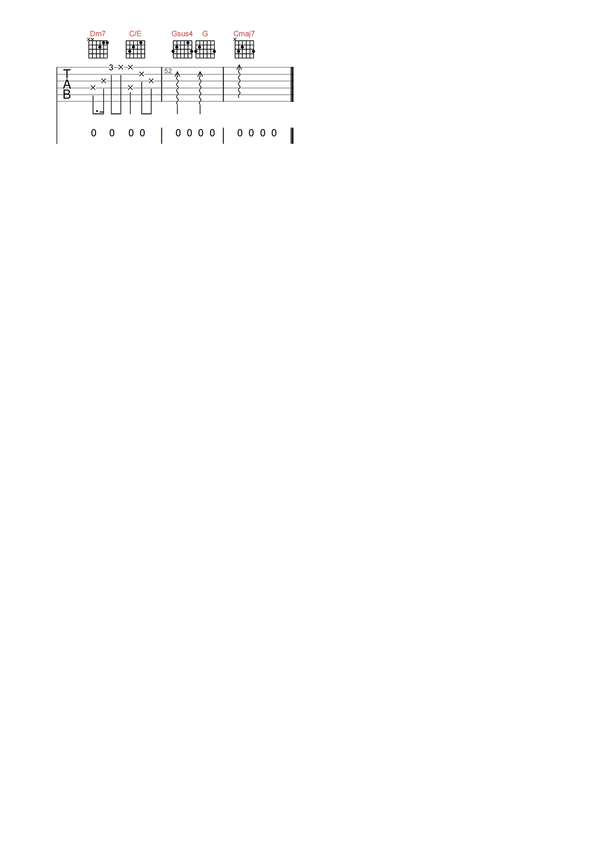 阿冗《开始懂了吉他谱》C调高清原版弹唱谱 阿冗《开始懂了吉他谱》C调高清原版弹唱谱