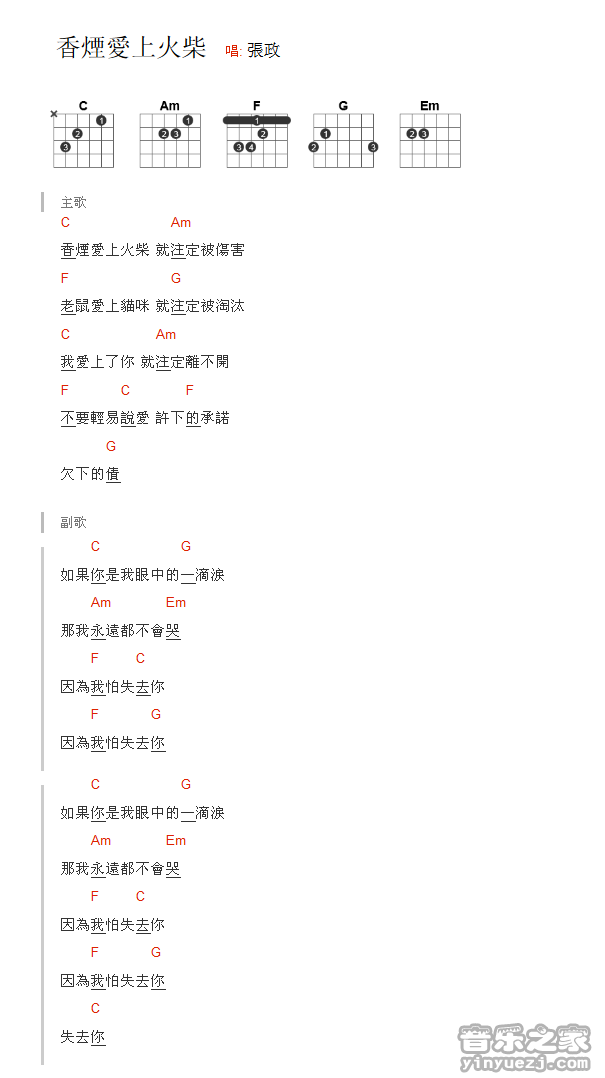 张政《香烟爱上火柴吉他谱》C调和弦谱 张政《香烟爱上火柴吉他谱》C调和弦谱
