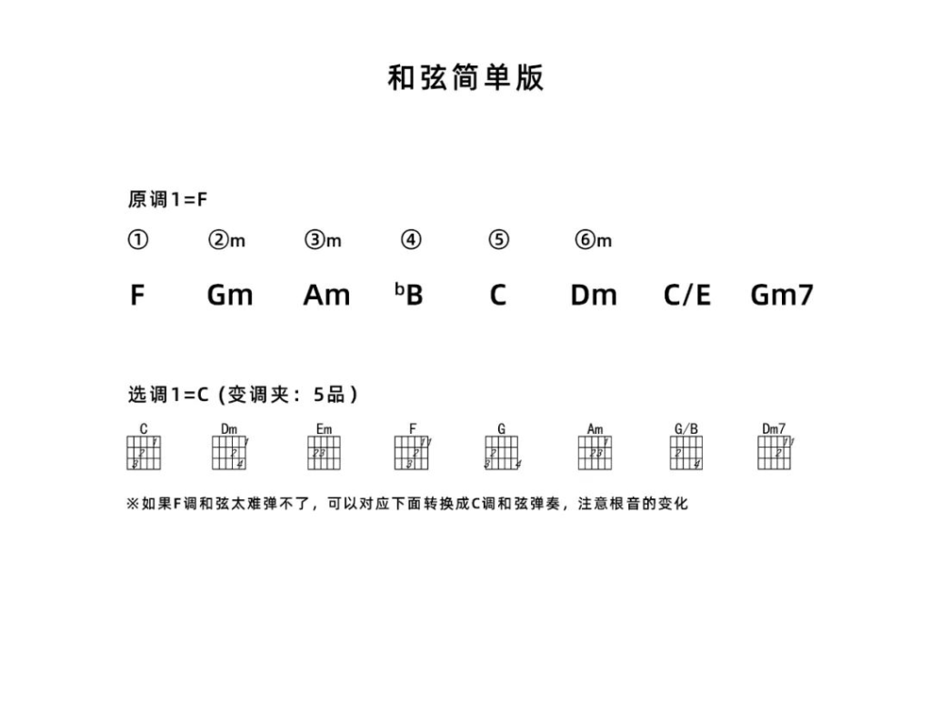张卫健《你爱我像谁吉他谱》F调弹唱吉他谱 张卫健《你爱我像谁吉他谱》F调弹唱吉他谱