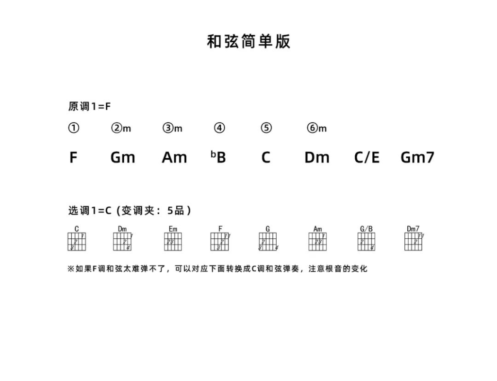 张卫健《你爱我像谁吉他谱》F调弹唱吉他谱