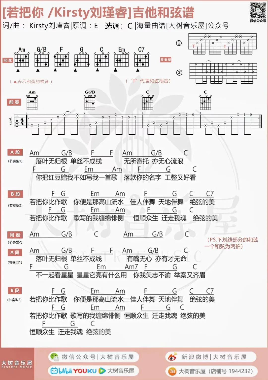 刘瑾睿《若把你吉他谱》C调原版吉他谱