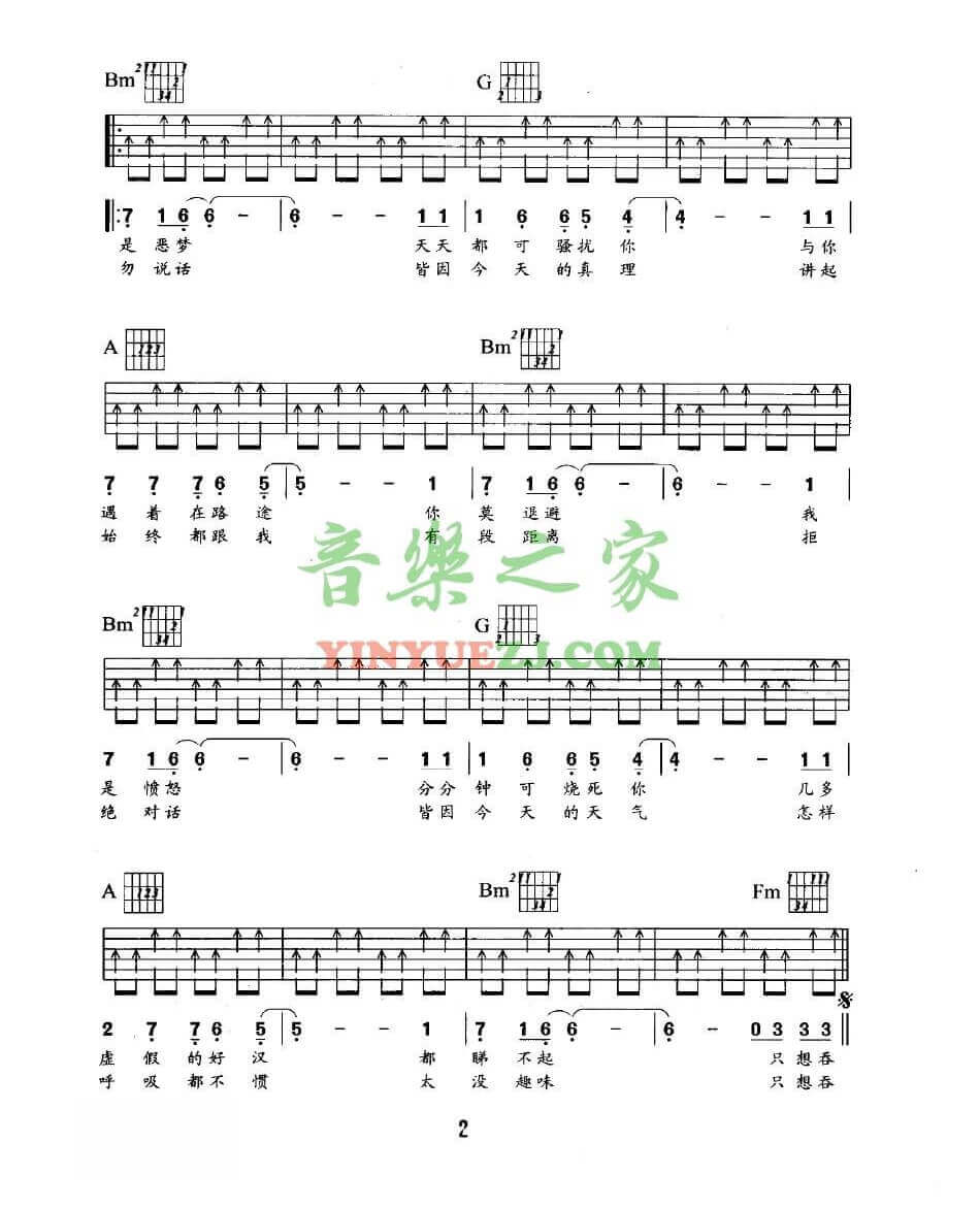 BEYOND《我是愤怒吉他谱》D调 BEYOND《我是愤怒吉他谱》D调