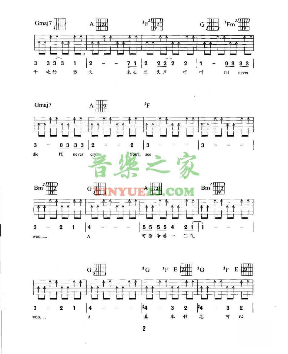 BEYOND《我是愤怒吉他谱》D调 BEYOND《我是愤怒吉他谱》D调