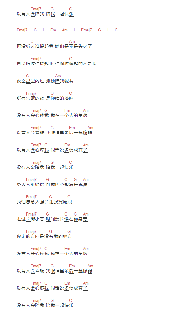 陈雪凝《没有人心疼我吉他谱》C调和弦谱 陈雪凝《没有人心疼我吉他谱》C调和弦谱