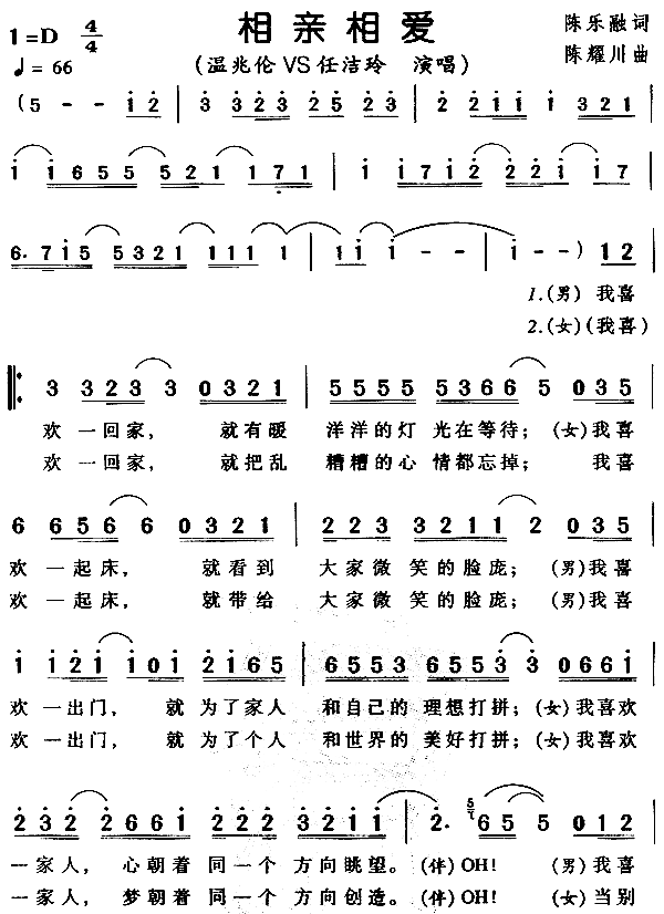 相亲相爱一家人简谱-温兆伦/任洁玲-D调歌曲简谱 相亲相爱一家人简谱-温兆伦/任洁玲-D调歌曲简谱