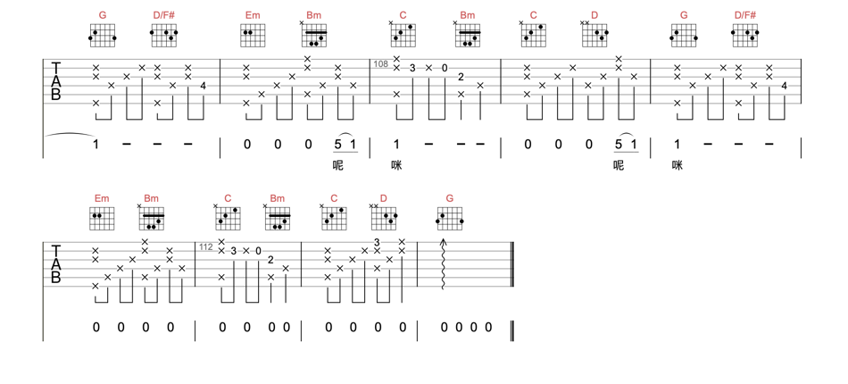 可米小子《青春纪念册吉他谱》G调原版吉他谱