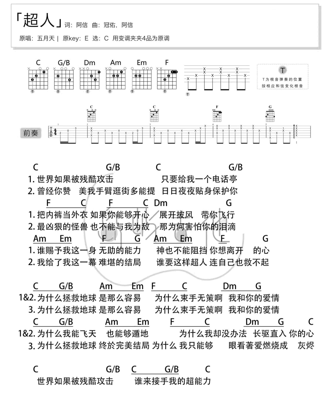 完吉他谱_陈奕迅_G调弹唱89%专辑版 - 吉他世界