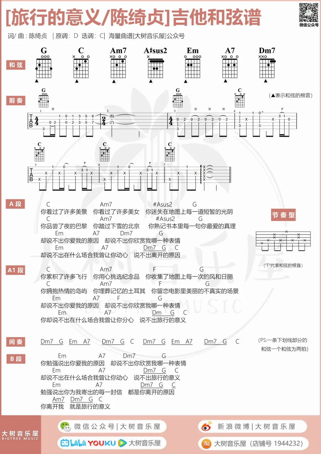 陈绮贞《旅行的意义吉他谱》C调完美原版 陈绮贞《旅行的意义吉他谱》C调完美原版