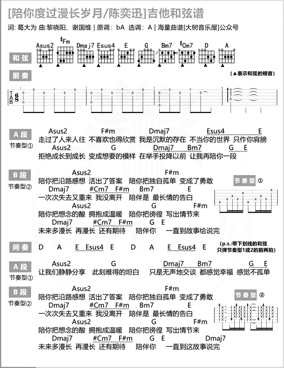 陈奕迅《陪你度过漫长岁月吉他谱》A调超还原版 陈奕迅《陪你度过漫长岁月吉他谱》A调超还原版