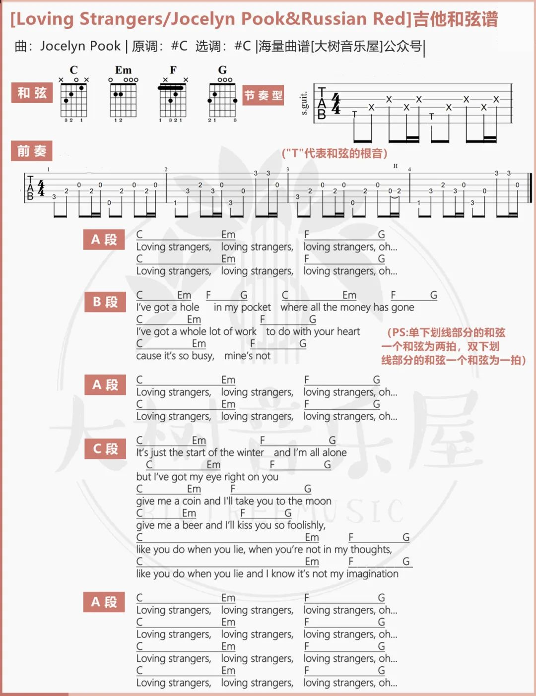 Russian Red《loving strangers吉他谱》C调原版伴奏谱