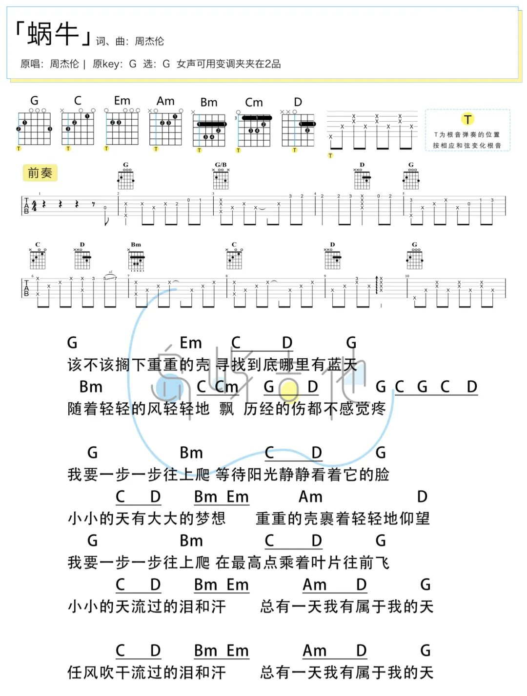 蜗牛吉他谱-周杰伦-蜗牛C调简易原版吉他弹唱谱 蜗牛吉他谱-周杰伦-蜗牛C调简易原版吉他弹唱谱
