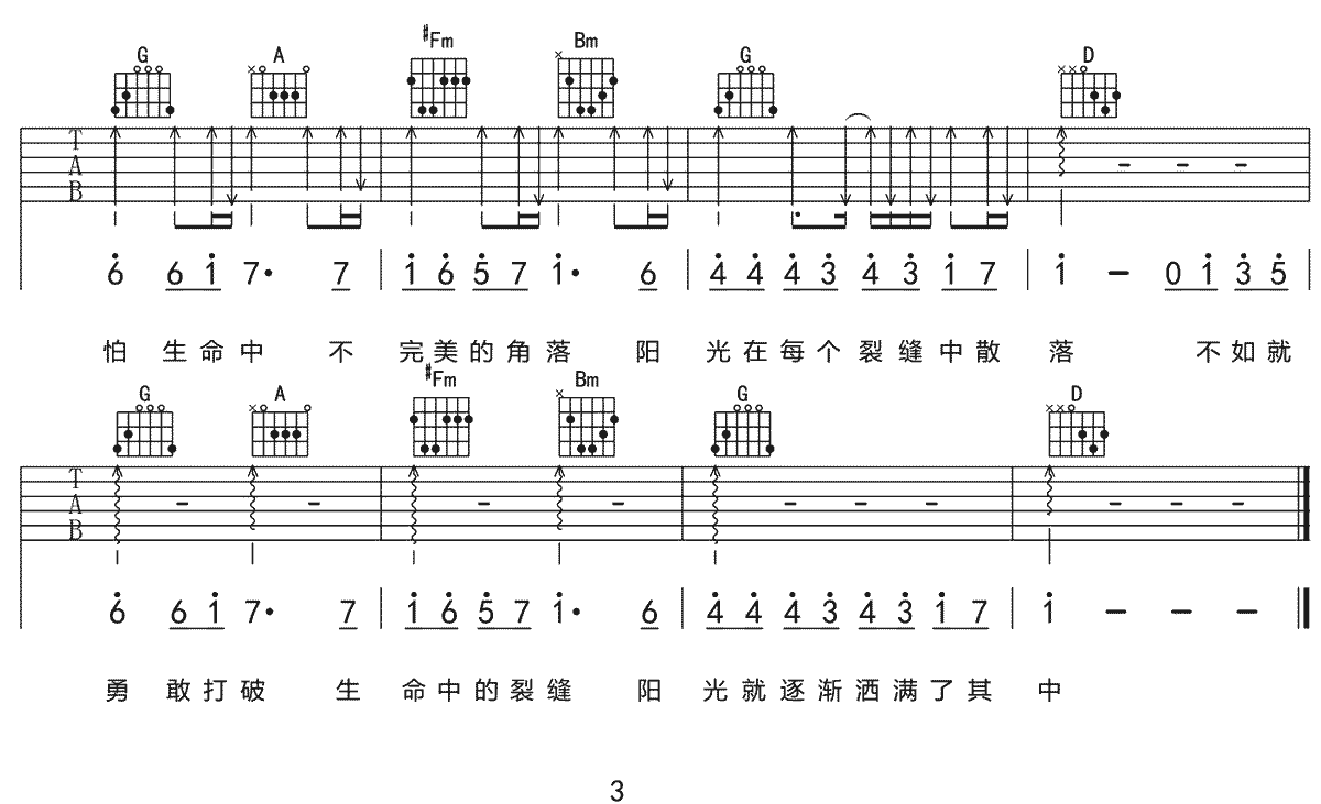 林俊杰《裂缝中的阳光吉他谱》C调超原版 林俊杰《裂缝中的阳光吉他谱》C调超原版