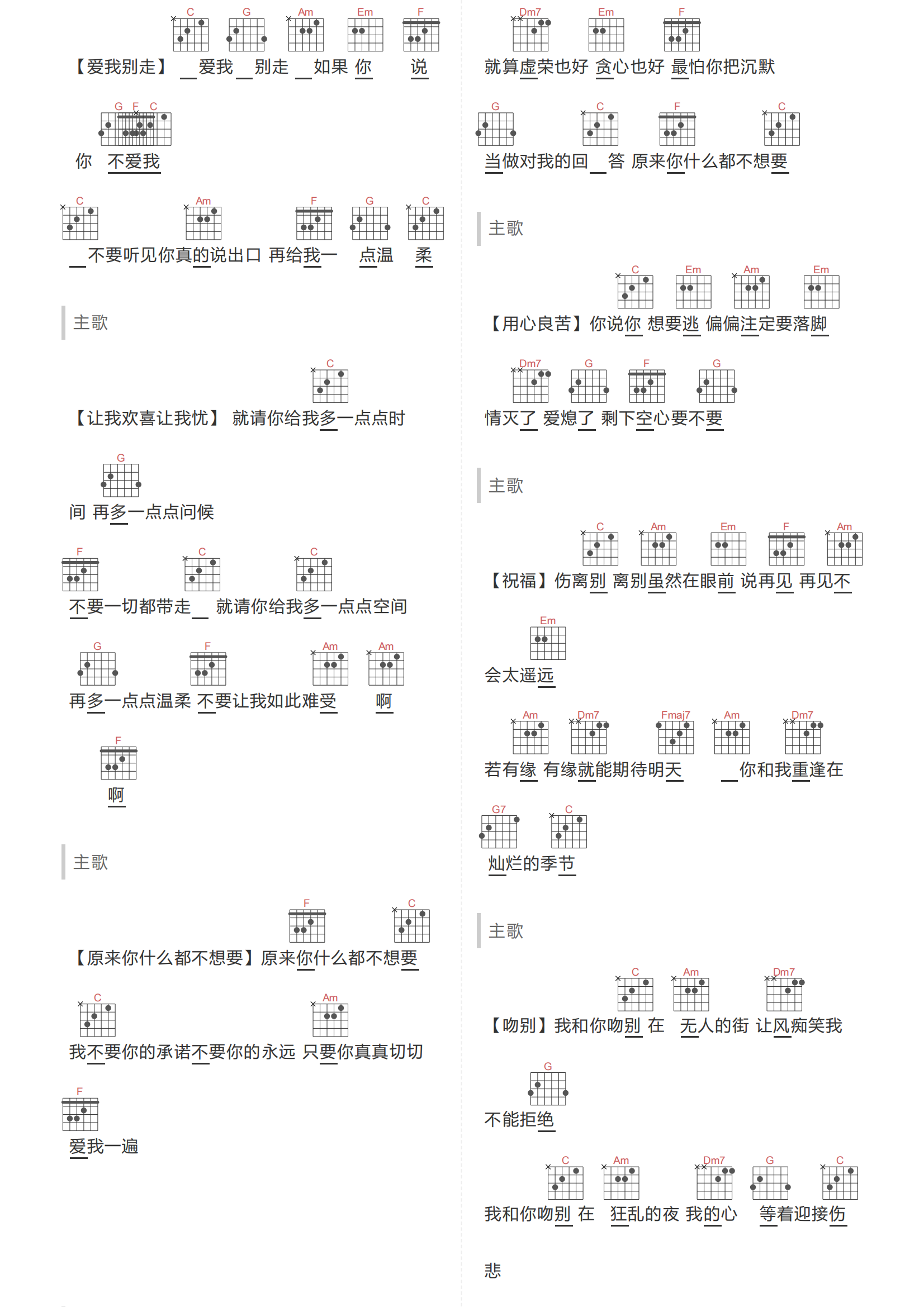 情歌王吉他谱-古巨基《情歌王》C调图片谱-弹唱和弦谱 情歌王吉他谱-古巨基《情歌王》C调图片谱-弹唱和弦谱