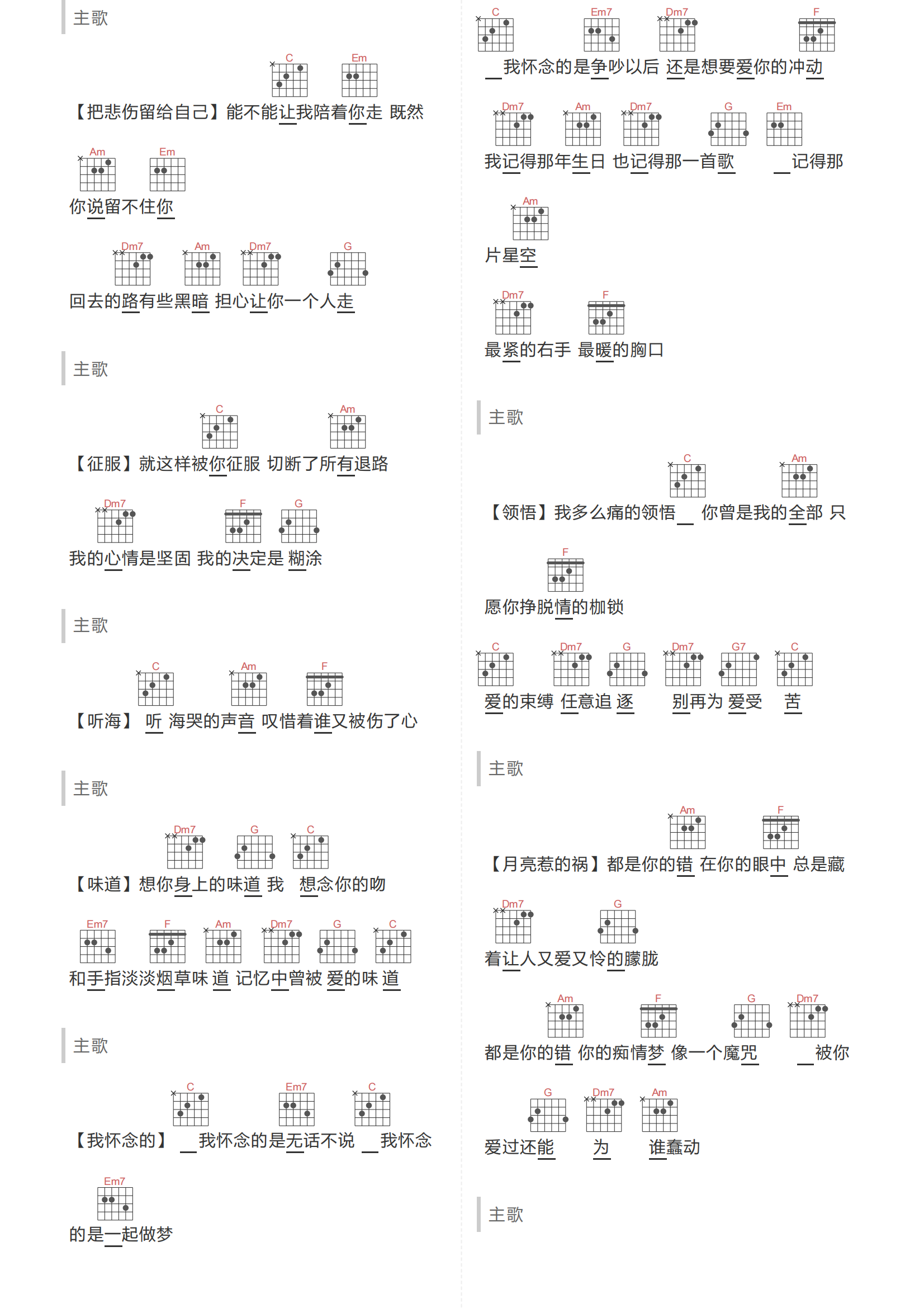 情歌王吉他谱-古巨基《情歌王》C调图片谱-弹唱和弦谱 情歌王吉他谱-古巨基《情歌王》C调图片谱-弹唱和弦谱
