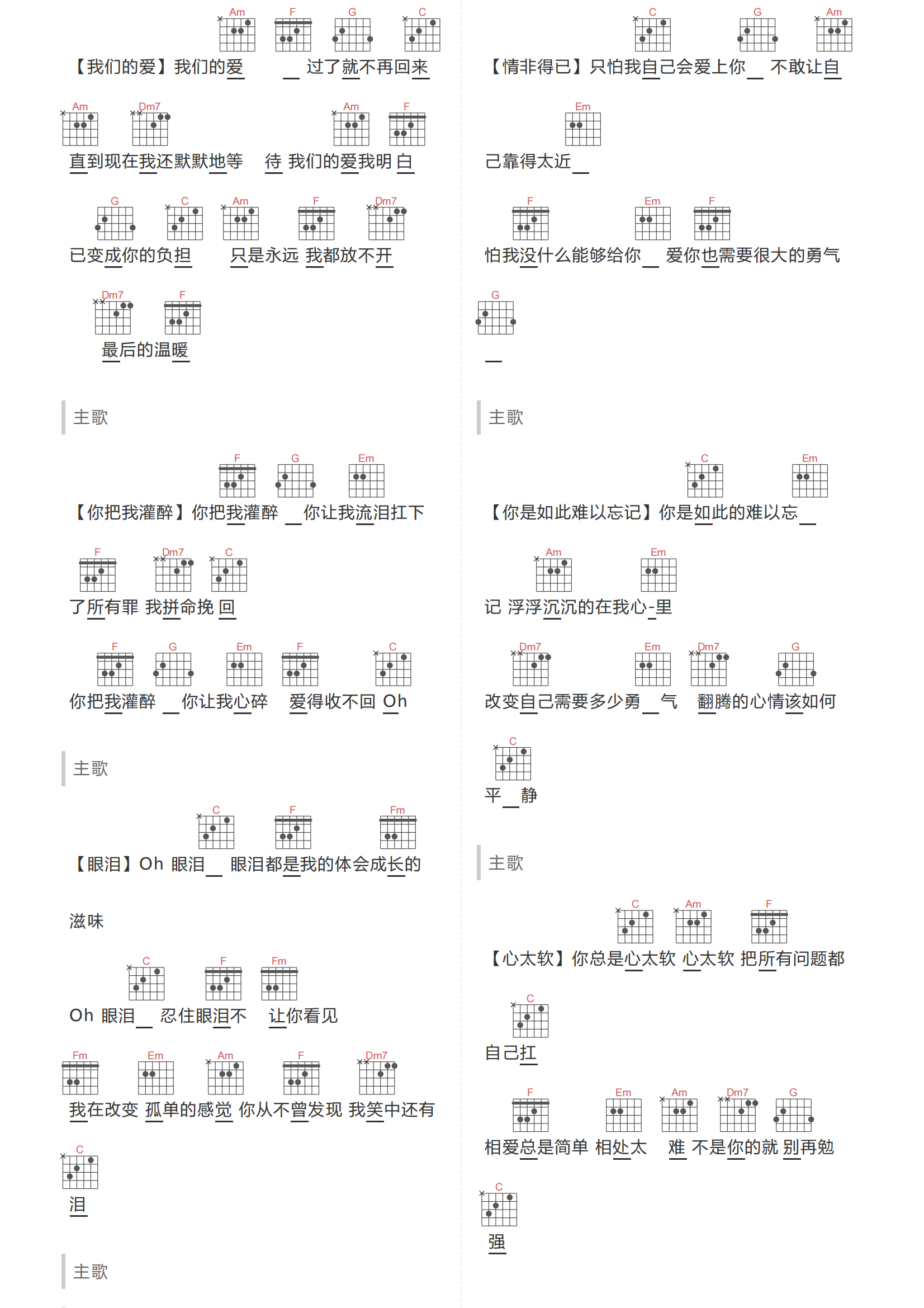 情歌王吉他谱-古巨基《情歌王》C调图片谱-弹唱和弦谱 情歌王吉他谱-古巨基《情歌王》C调图片谱-弹唱和弦谱