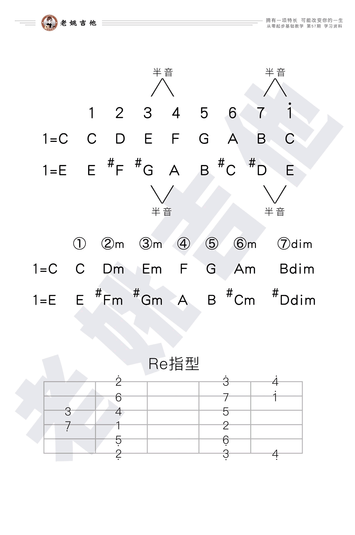 结果吉他谱-大张伟《结果》E调图片谱-弹唱六线谱 结果吉他谱-大张伟《结果》E调图片谱-弹唱六线谱
