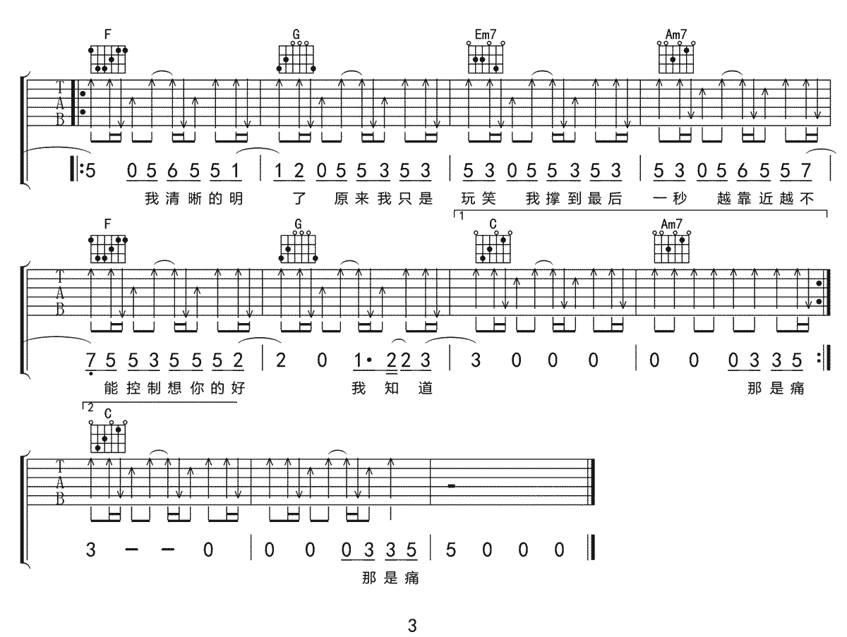 陈雪凝《别再靠近我了吉他谱》C调原版弹唱谱