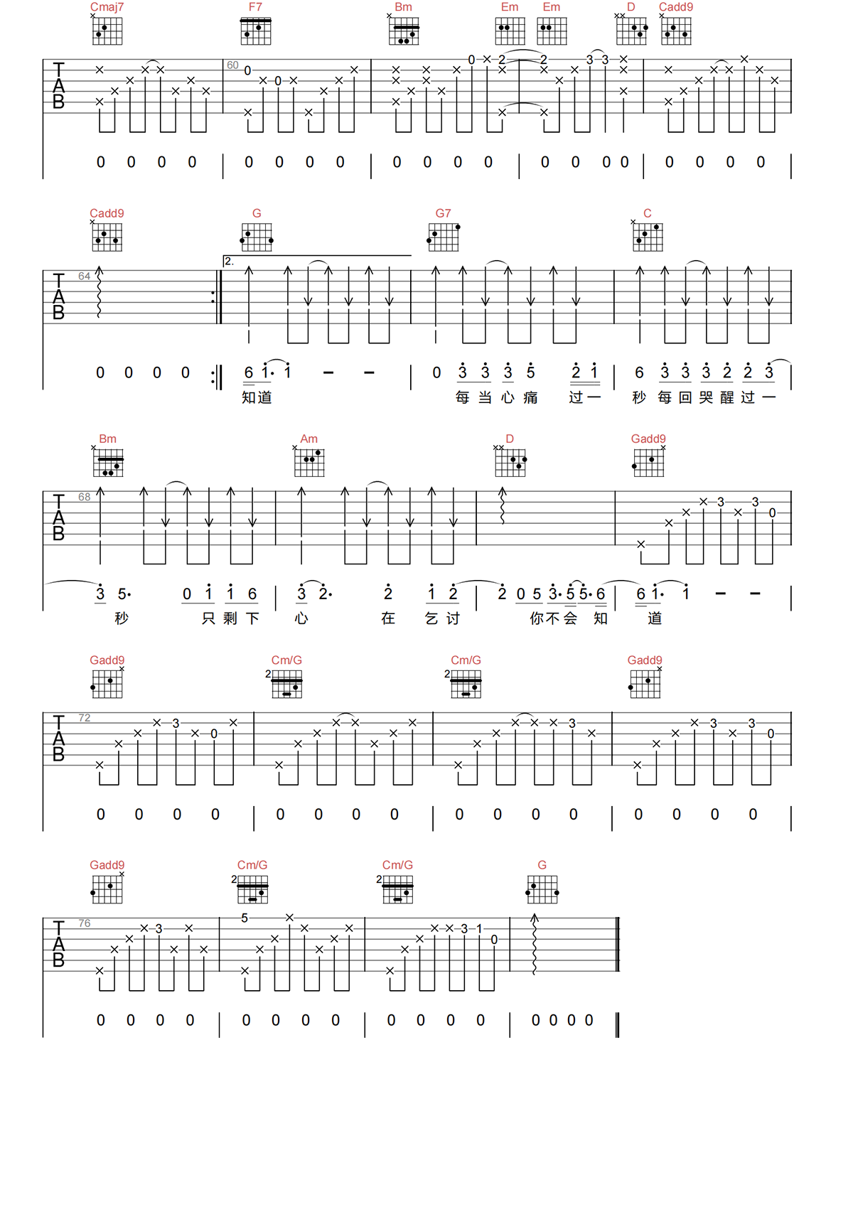 如果云知道吉他谱-许茹芸-G调原版图片谱-弹唱六线谱-吉他控