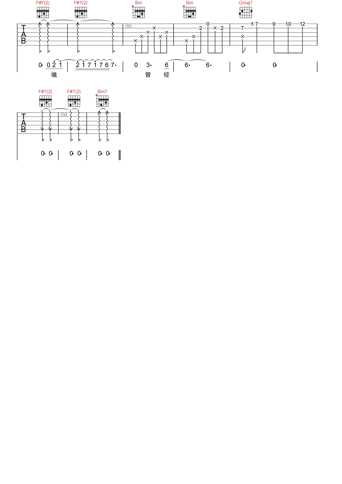 胡彦斌《没那么简单吉他谱》D调男声原版 胡彦斌《没那么简单吉他谱》D调男声原版
