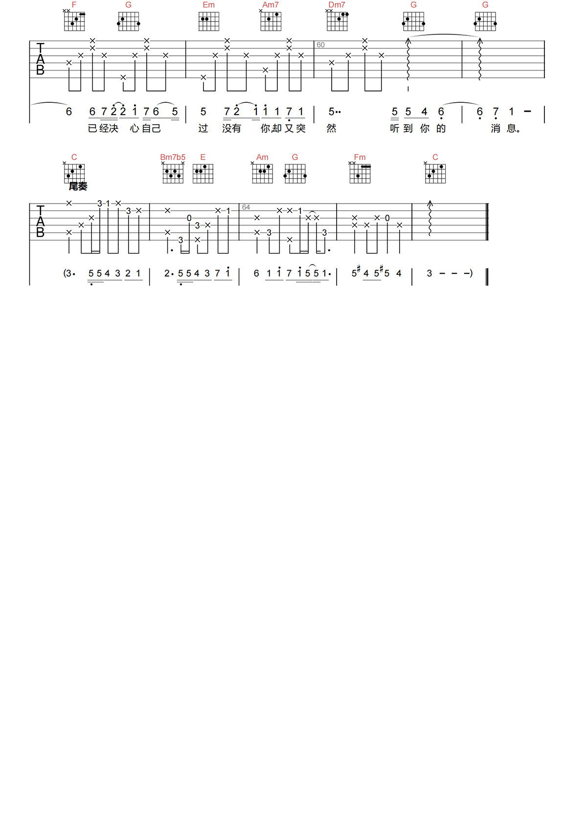 五月天《突然好想你吉他谱》C调简单原版 五月天《突然好想你吉他谱》C调简单原版