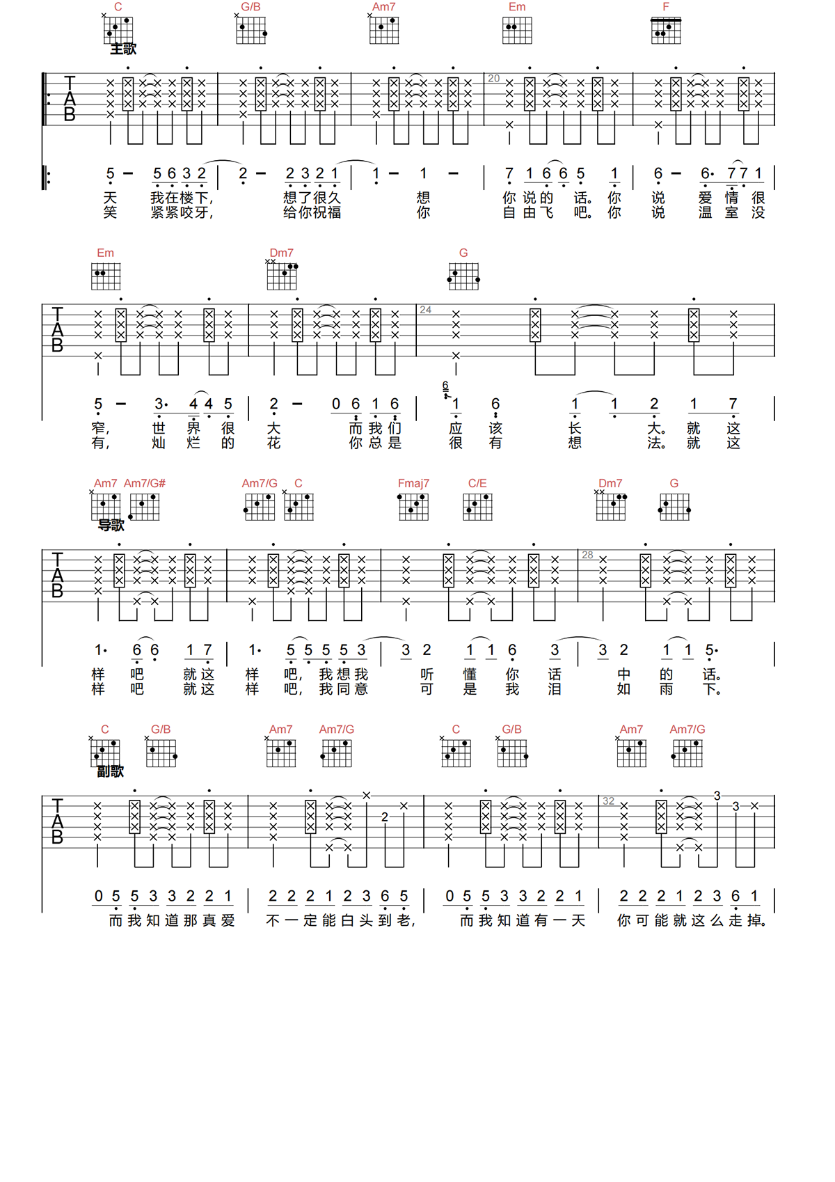 五月天《而我知道吉他谱》C调高清原版