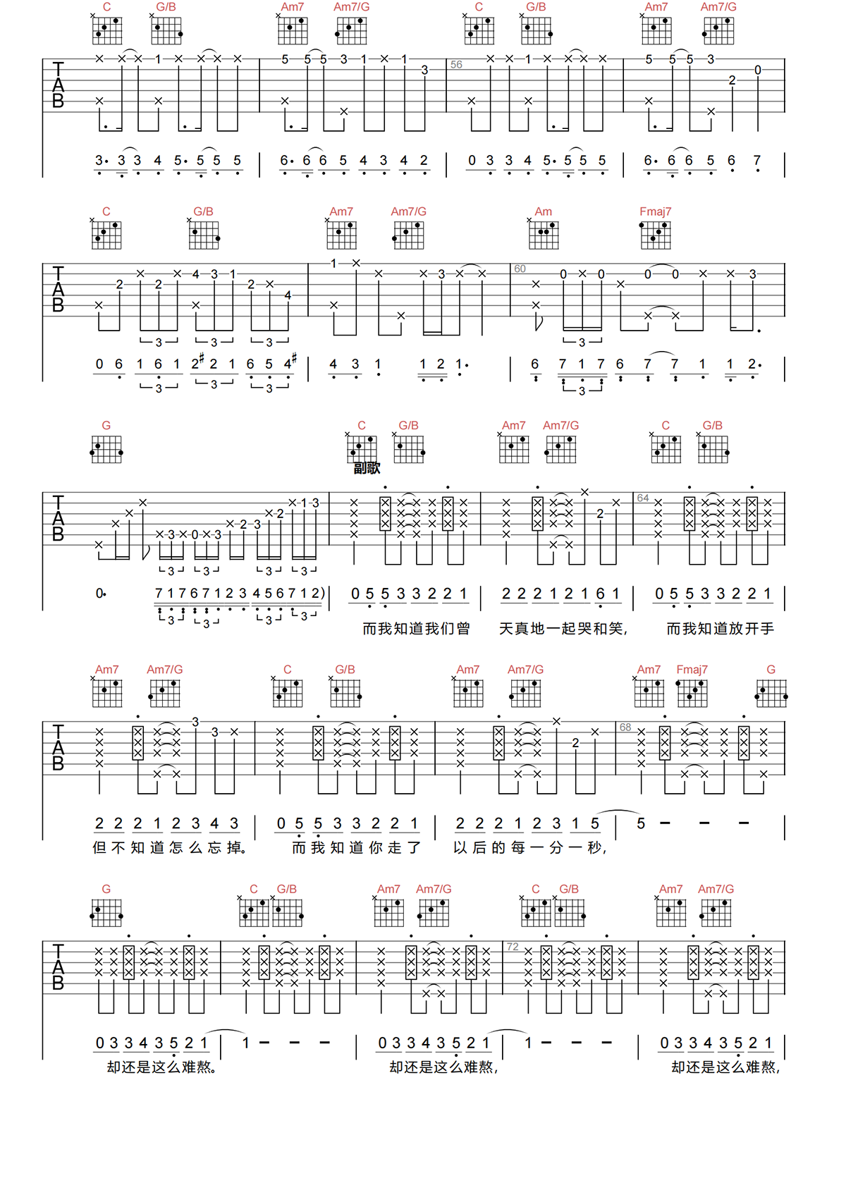 五月天《而我知道吉他谱》C调高清原版