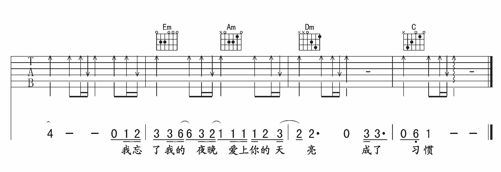 习惯吉他谱-李慧珍《习惯》C调图谱-原版弹唱谱 习惯吉他谱-李慧珍《习惯》C调图谱-原版弹唱谱
