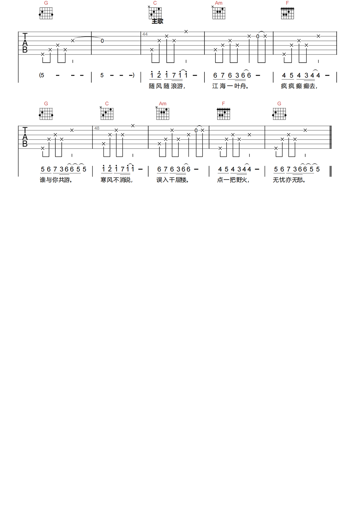 风浪里吉他谱-张良成《风浪里》C调原版弹唱六线谱 风浪里吉他谱-张良成《风浪里》C调原版弹唱六线谱