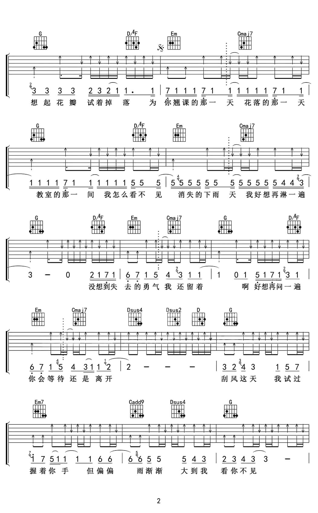晴天吉他谱G调-周杰伦《晴天》G调指法弹唱六线谱 晴天吉他谱G调-周杰伦《晴天》G调指法弹唱六线谱