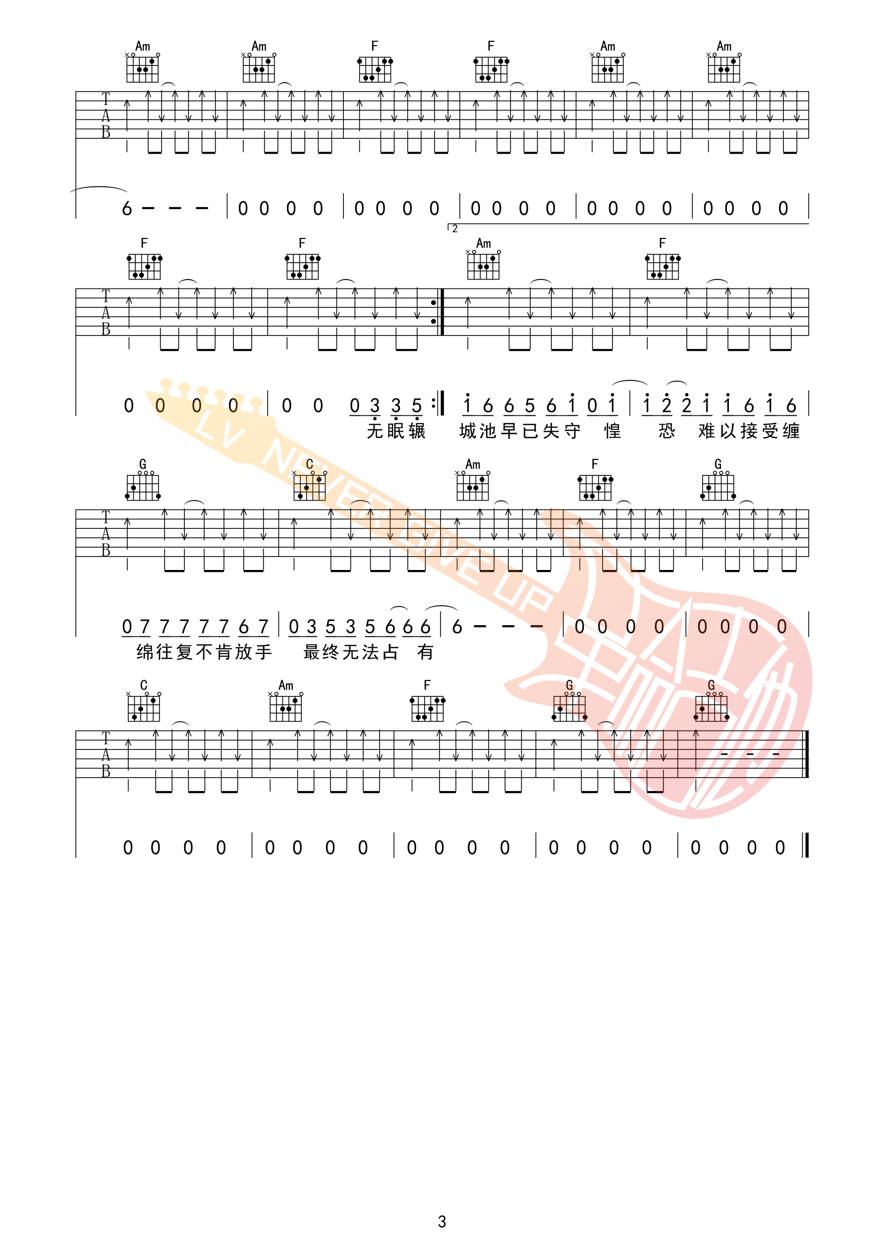 极恶都市吉他谱C调-夏日入侵企画《极恶都市》完整原版六线谱 极恶都市吉他谱C调-夏日入侵企画《极恶都市》完整原版六线谱