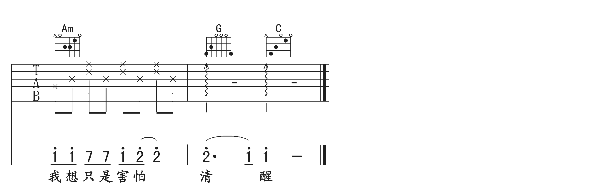 她说吉他谱C调-林俊杰《她说》原版弹唱六线谱 她说吉他谱C调-林俊杰《她说》原版弹唱六线谱