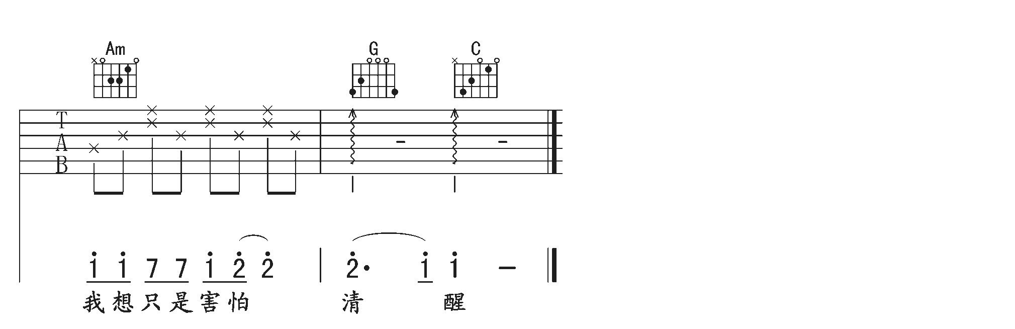 她说吉他谱C调-林俊杰《她说》原版弹唱六线谱