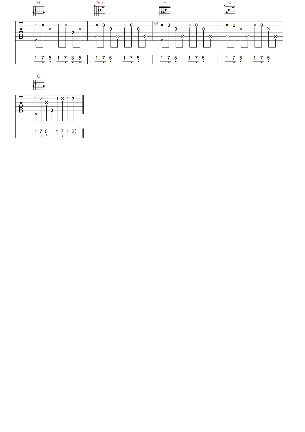 你就是远方吉他谱-C调指法-就是南方凯-原版六线谱-高清图片谱 你就是远方吉他谱-C调指法-就是南方凯-原版六线谱-高清图片谱